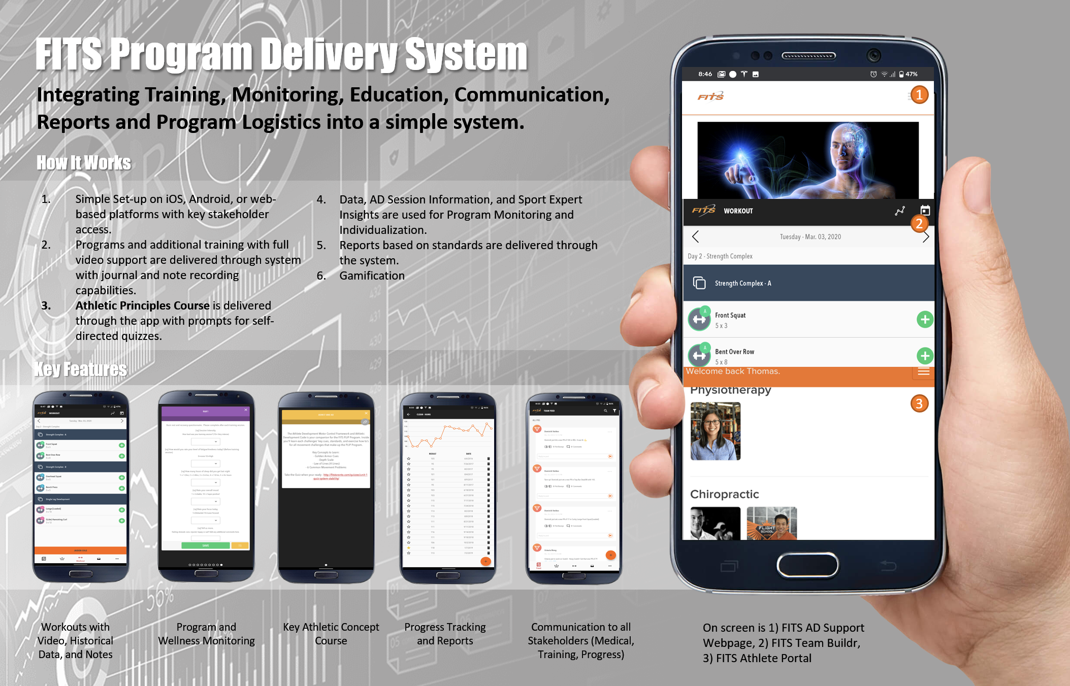 Snip – System